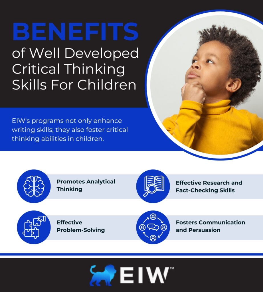 How Do EIW's Writing Programs Develop Critical Thinking Skills in Kids? 4 M41420 EIW Infographic How Do EIWs Writing Programs Develop Critical Thinking Skills in Kids